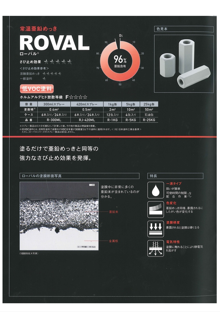 ローバル　ROVAL　25kg　亜鉛含有96％【ローバル】 常温亜鉛めっき ジンクリッチペイント さび止め 防食 めっきの補修 防錆 重防食 鉄 塗り替え
