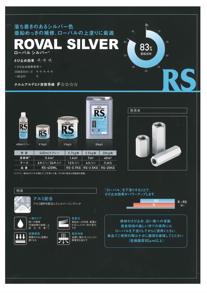 ローバルシルバースプレー ROVAL SILVER 420ml 亜鉛含有83％※常温亜鉛めっき ジンクリッチペイント さび止め 防食 めっきの補修 防錆 重防食 鉄 塗り替え