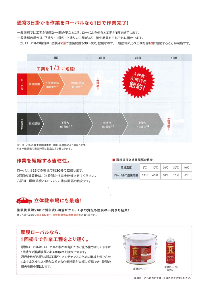 厚膜ローバルスプレー　420ml　亜鉛含有96％【ローバル】 常温亜鉛めっき ジンクリッチペイント さび止め 防食 めっきの補修 防錆 重防食 鉄 塗り替え