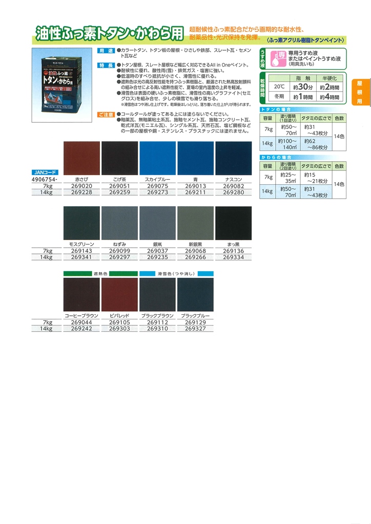 油性ふっ素トタン・かわら用　14KG　赤さび【サンデーペイント】