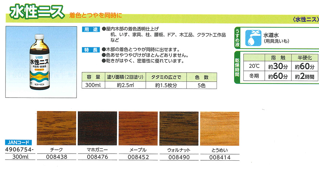 水性ニス　300ML　各色【サンデーペイント】