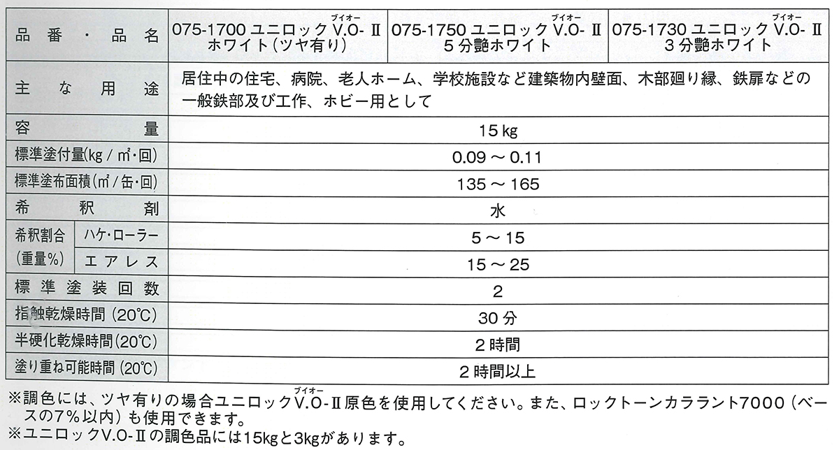 ユニロックV.O-2 3分艶ホワイト 075-1730 15kg【ロックペイント】