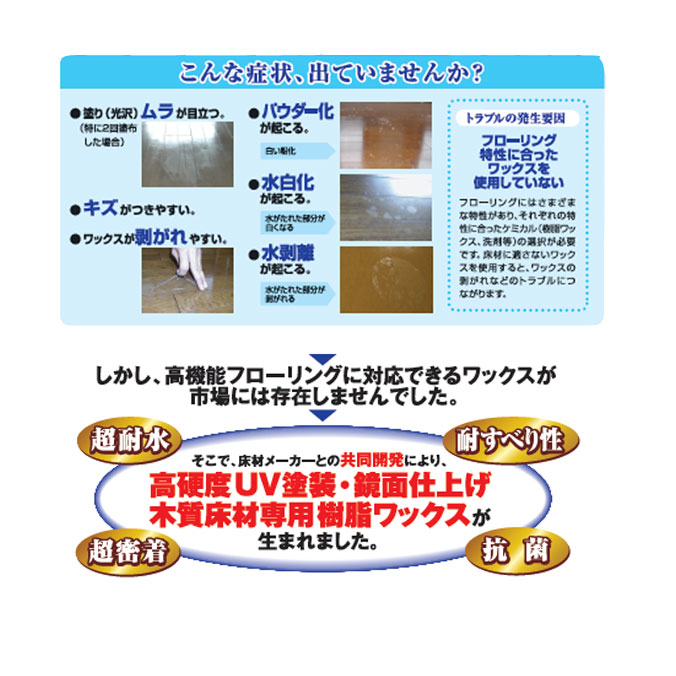 ハイテクフローリングコート　18L　RECOBO【リンレイ】