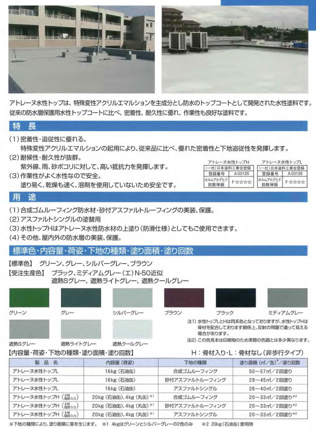アトレーヌ水性トップL　16kg　標準色　各色【アトミクス】