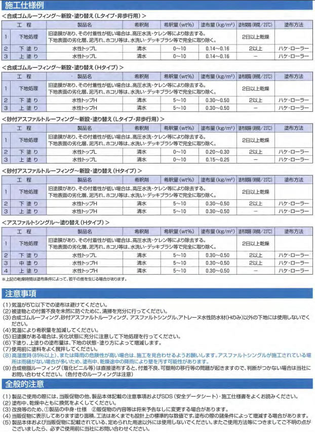 アトレーヌ水性トップL　16kg　標準色　各色【アトミクス】