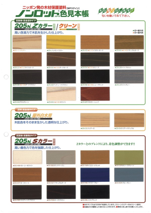 ノンロット205Ｎ Ｚカラーシリーズ 14Ｌ 各色 注ぎ口(ベロ付き)【三井化学産資】