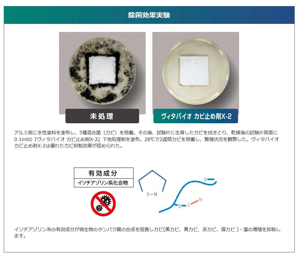 ヴィタバイオ カビ止め剤 X-2 14L【大阪ガスケミカル株式会社】