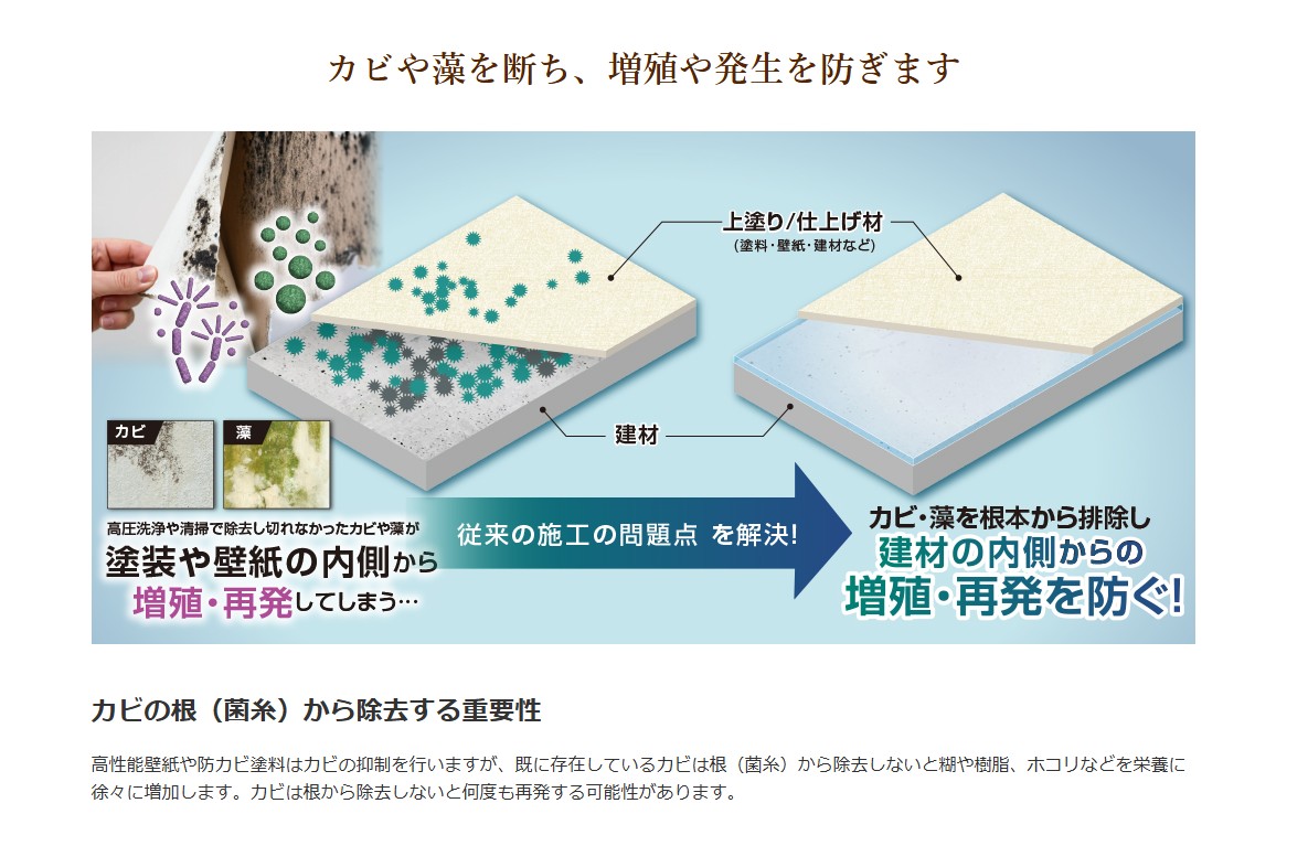 ヴィタバイオ カビ止め剤 X-2 3.5L【大阪ガスケミカル株式会社】