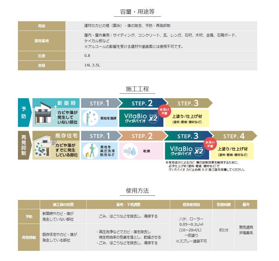 ヴィタバイオ カビ止め剤 X-2 3.5L【大阪ガスケミカル株式会社】
