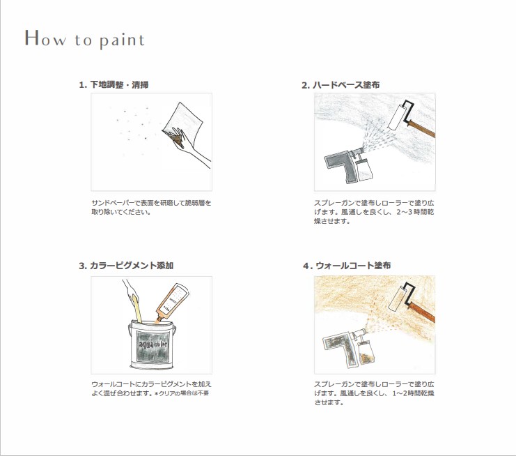 アクアカラー　ハードベース(単品)　4kg　【アシュフォードジャパン】　※キャンセル不可