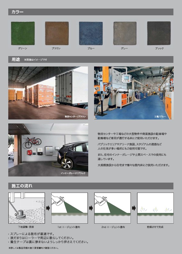 ナノピクス　2ndエージェント　Lセット　グレー　15.2Kg【アシュフォードジャパン】※キャンセル不可※受注生産