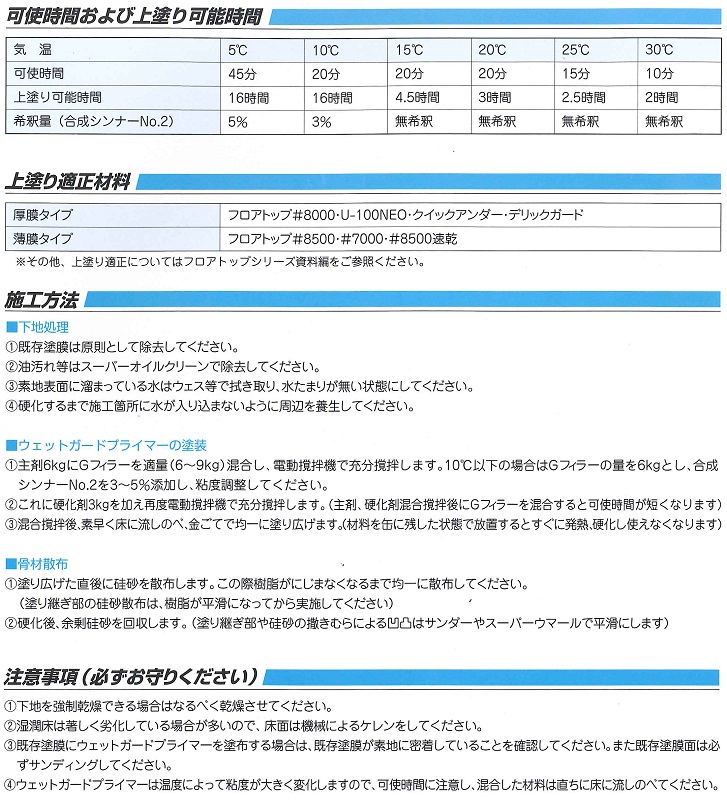 アトムウェットガードプライマー9kgセット　＋　アトムフロアトップGフィラー9kg【アトミクス】
