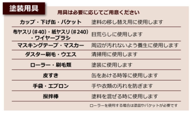 ALL WOOD ダークブラウン 艶有　0.7Ｌ 【BAN-ZI】