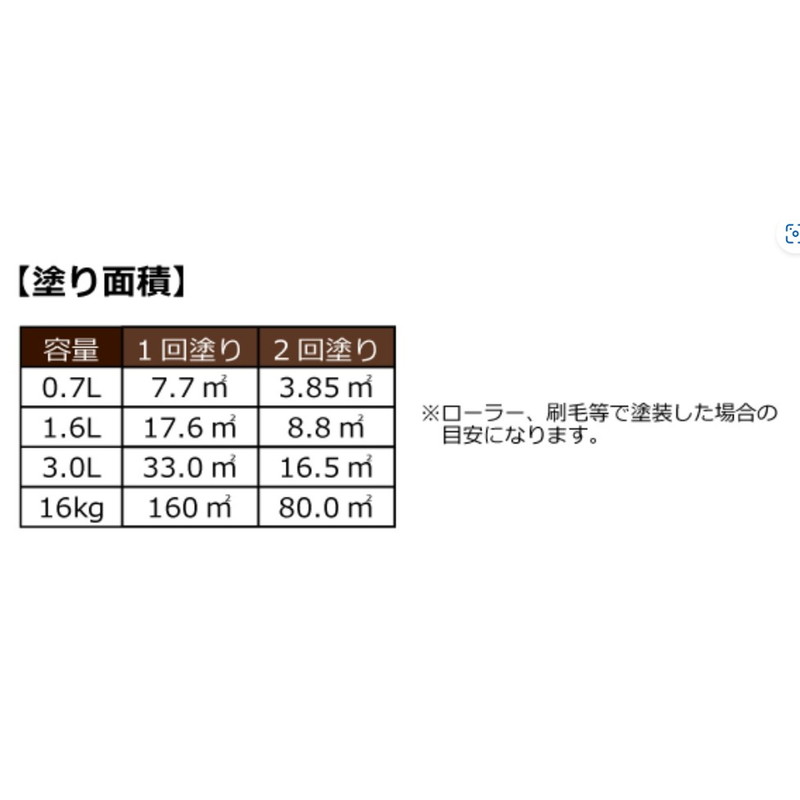 ALL WOOD ダークブラウン 艶有　3Ｌ【BAN-ZI】