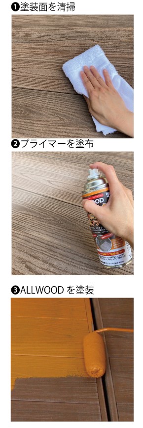 ALL WOOD プライマー 300ｍｌ【BAN-ZI】