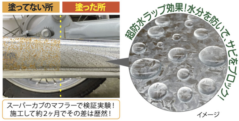 サビンラップスプレー 420ml【BAN-ZI】