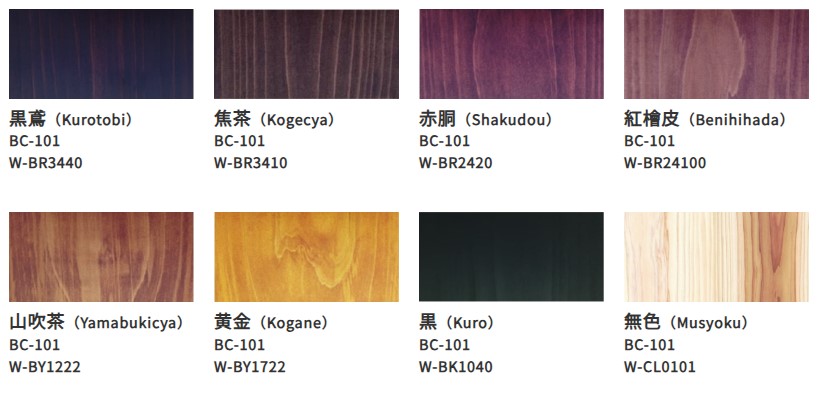 ビアンコートＷ　BC-101　黒（BK1040）15L【ビアンコジャパン】※返品・キャンセル不可