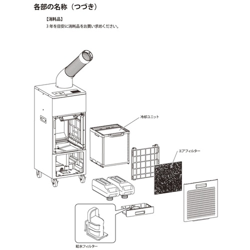 ｂｒｏｔｈｅｒ　排気熱風レス＆フロンレススポットクーラー　“ＰｕｒｅＤｒｉｖｅ”　首振りタイプ(699-4896)　1台【ブラザー工業】※代引き決済不可