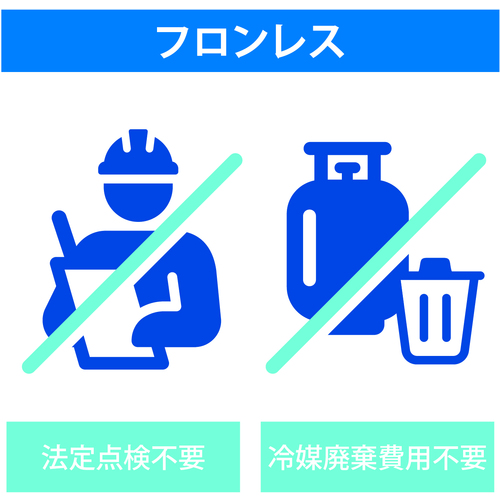 ｂｒｏｔｈｅｒ　排気熱風レス＆フロンレススポットクーラー　“ＰｕｒｅＤｒｉｖｅ”　首振りタイプ(699-4896)　1台【ブラザー工業】※代引き決済不可