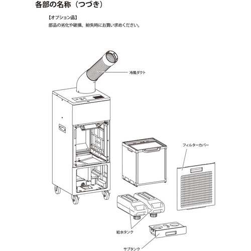 ｂｒｏｔｈｅｒ　排気熱風レス＆フロンレススポットクーラー　“ＰｕｒｅＤｒｉｖｅ”　首振りタイプ(699-4896)　1台【ブラザー工業】※代引き決済不可