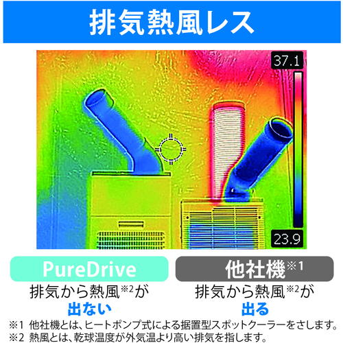ｂｒｏｔｈｅｒ　排気熱風レス＆フロンレススポットクーラー　“ＰｕｒｅＤｒｉｖｅ”　首固定タイプ(699-4897)　1台【ブラザー工業】※代引き決済不可