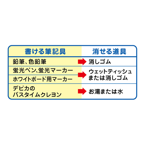 いろいろ書ける！消せる！日本地図（073101）　1個【デビカ】