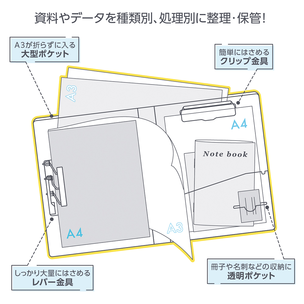 Wファイル・A4（033802）　クリア【デビカ】