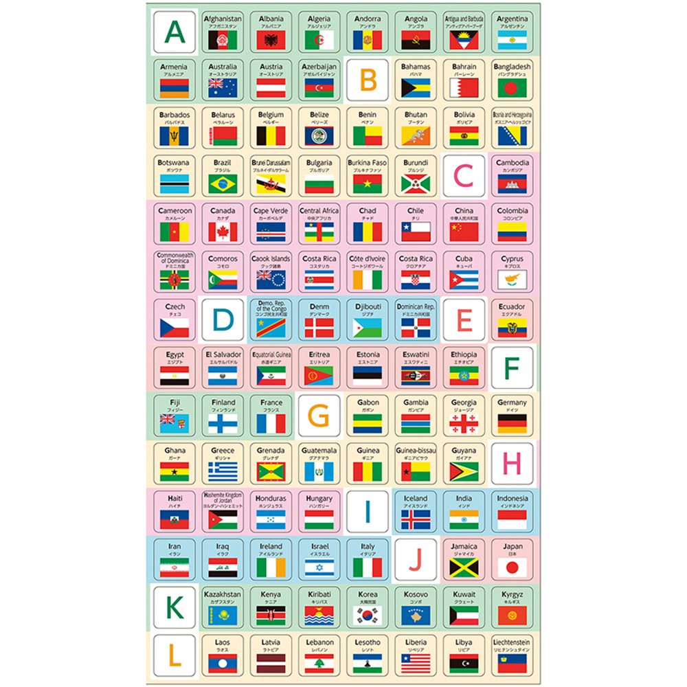 世界の国旗シール　ベーシックタイプ（073106）　1個【デビカ】