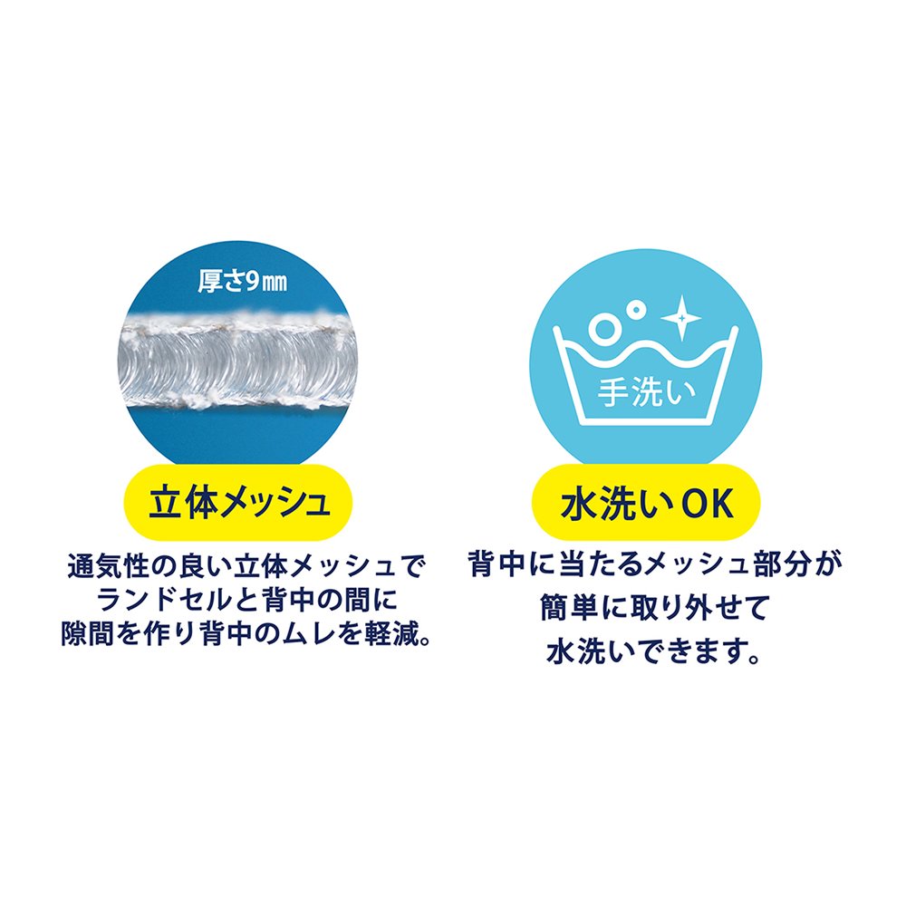 ランドセル用爽快背あてパッド　ネイビー（143016）　1個　【デビカ】