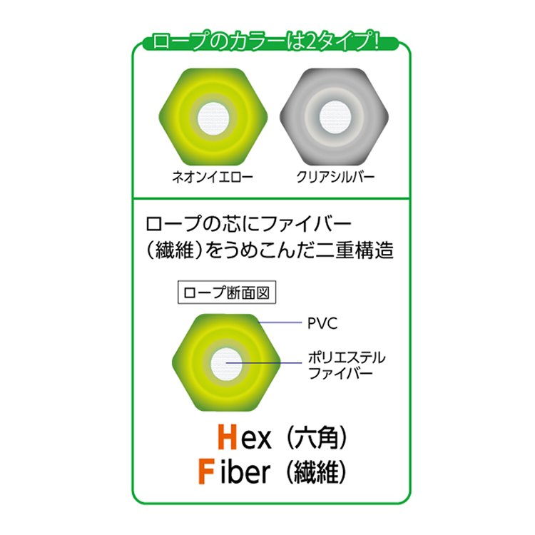 瞬足なわとびHF　ブラックマックス（103568）　1個 【デビカ】