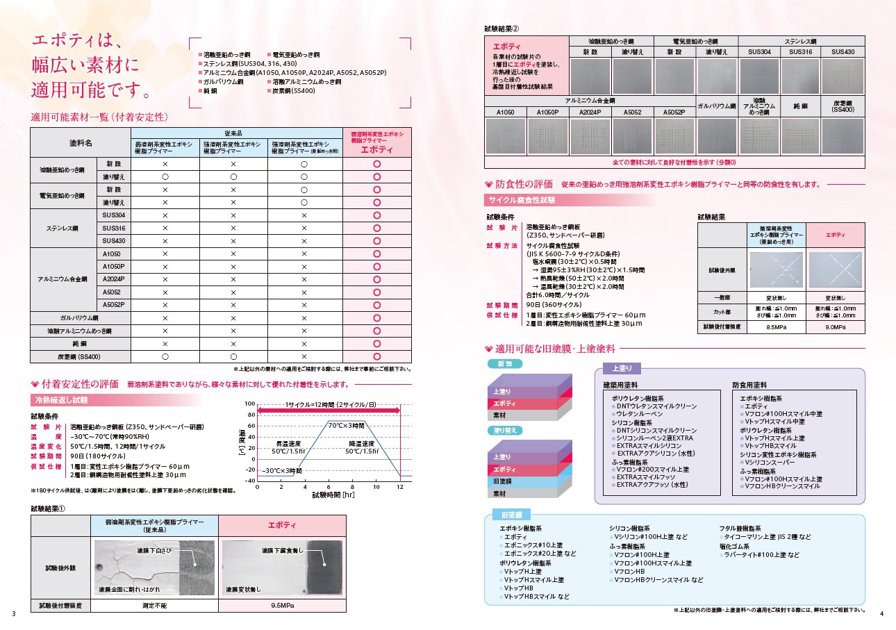 エポティ　15kgセット　各色【大日本塗料】