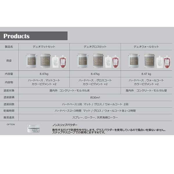 アクアカラー デュオトーン　デュオマット　8.47kgセット コンクリートグレイジング水性塗料 10色【アシュフォードジャパン】