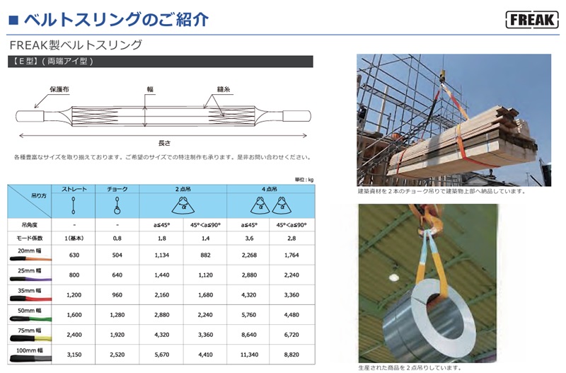 【欠品12月下旬予定】FREAK CEベルトスリングE型 使用荷重1600kg 幅50mm 長さ1.5m (65734) 【フリーク】