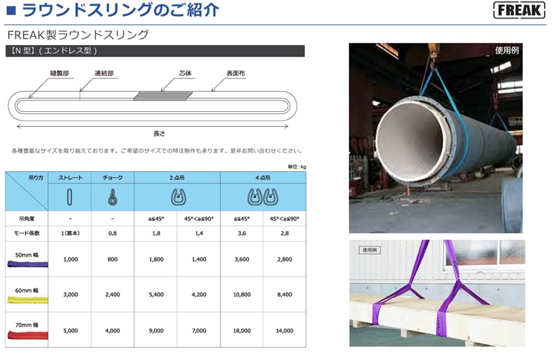 FREAK CEラウンドスリングN型 使用荷重3000kg 幅60mm 長さ1.5m (65610) 【フリーク】