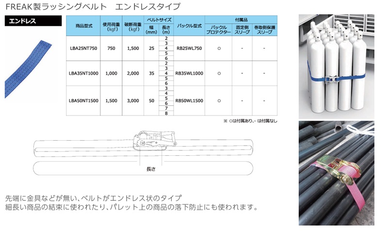 FREAK ラッシングベルト青 エンドレス0.75ton 幅25mm×長さ6m (75047 )【フリーク】