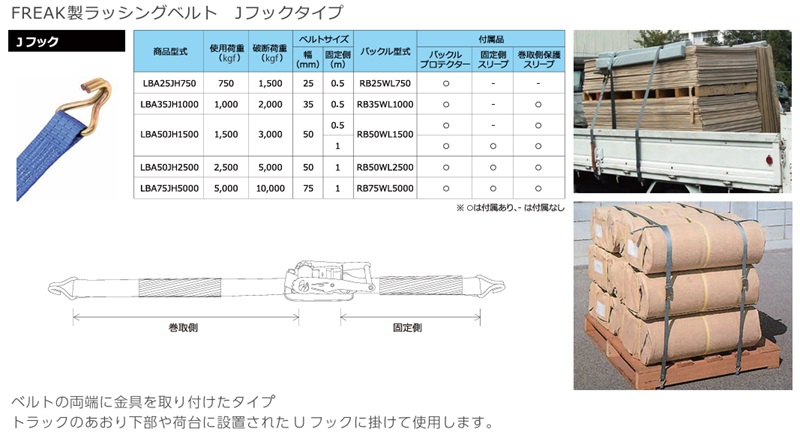FREAK ラッシングベルト青 アイ/Jフック1.5ton 幅50mm×長さ0.5+7m (75745 )【フリーク】