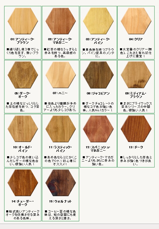 ブライワックス オリジナル カラーワックス 5Ｌ ウォルナット【BRIWAX】