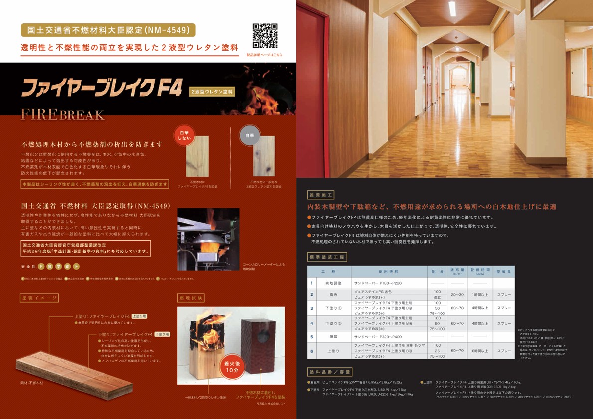 ファイヤーブレイクF4(内装用)上塗り用(艶消し艶消し0％)(UF-73-00P)　20Kgセット【玄々化学株式会社】不燃塗料 - 溶剤系