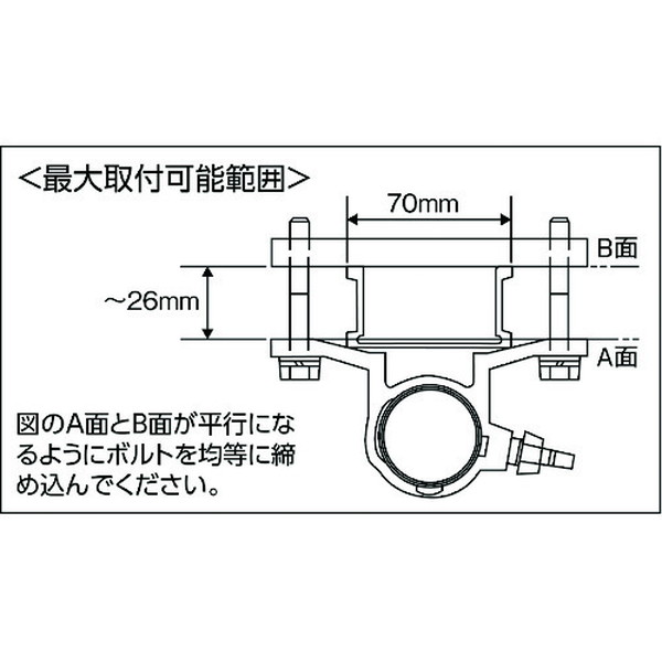 ハセガワ　Ｌ型アウトリガー　PAR1.0 (17150)【長谷川工業（株）】※個人宅不可