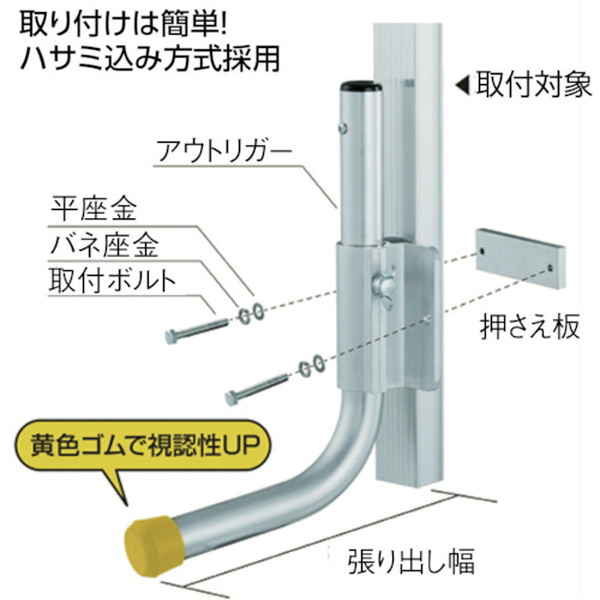ハセガワ　Ｌ型アウトリガー　PAR1.0 (17150)【長谷川工業（株）】※個人宅不可