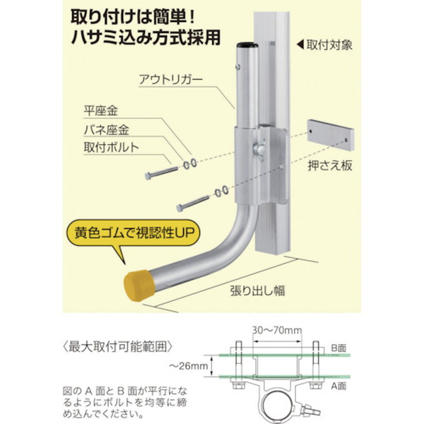 ハセガワ　Ｌ型アウトリガー　PAR1.0 (17150)【長谷川工業（株）】※個人宅不可