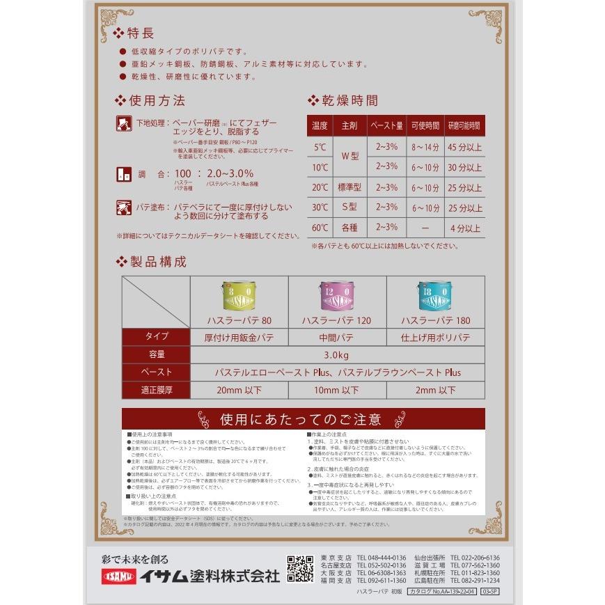 ハスラーパテ 180 仕上用ポリパテ 3kg　Ｗ型【イサム塗料】