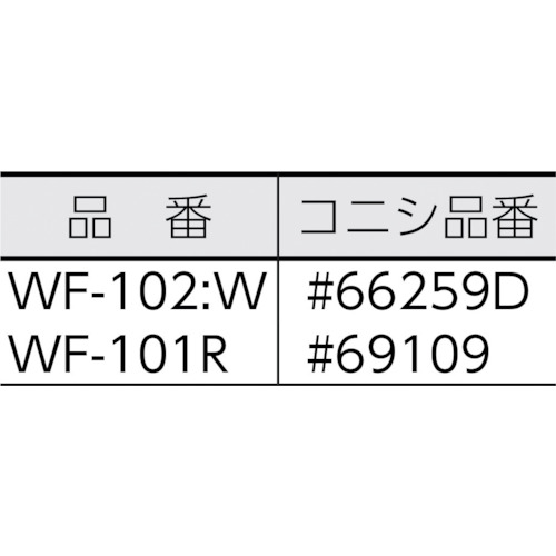 コニシ　ボンドＳＳテープ　ＷＦ１０１Ｒ　２５ｍｍ×３０ｍ　＃６９１０９（WF101R）　361-3429