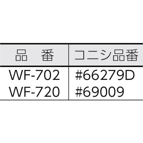 コニシ　ボンドＳＳテープ　ＷＦ７２０　２５ｍｍ×３０ｍ　＃６９００９（WF720）　361-3411