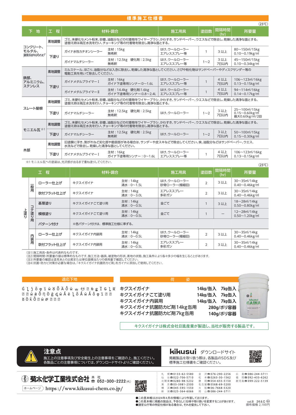 ガイナ水性カチオンシーラー　15kg　ホワイト【菊水化学工業】