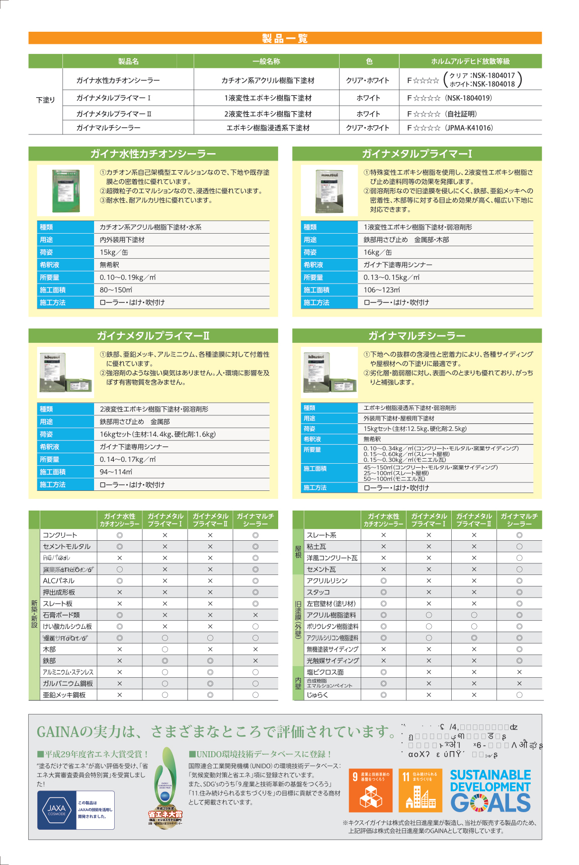 ガイナメタルプライマー II　16kgセット　ホワイト【菊水化学工業】