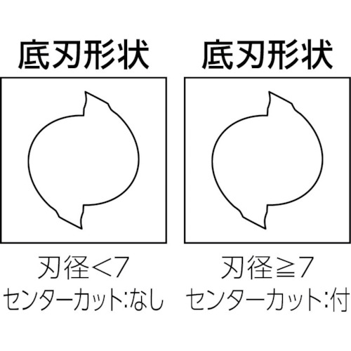 京セラ　超硬スクエアエンドミル 2枚刃ソリッドエンドミル ピンカド 2FESL 6×24×全長60mm シャンク径6mm（2FESL060-240-06）339-6215