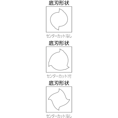 京セラ　ソリッドエンドミル（2FESW100-080-07）643-9641 【京セラ（株）】