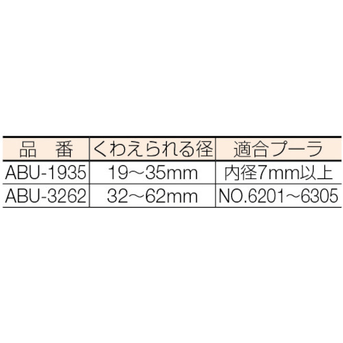 ＫＴＣ　アーマチュアベアリングプラー　ボルト長さ１００ｍｍ　幅８０ｍｍ（ABU1935）