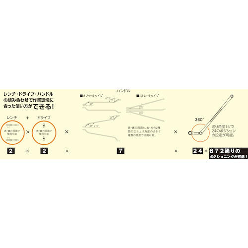 ＫＴＣ　フリーポジションレンチ／スタンダード１０ｍｍ（AE10110）